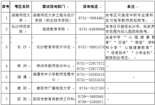 微信截图_20230404113327