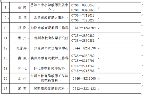 微信截图_20230404122023